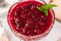 Ruby Red Holiday Delight