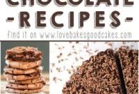 200+ Irresistible Chocolate Recipes