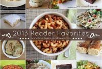 Your Top 13 Posts of 2013