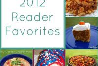 2012’s Top Reader Favorites