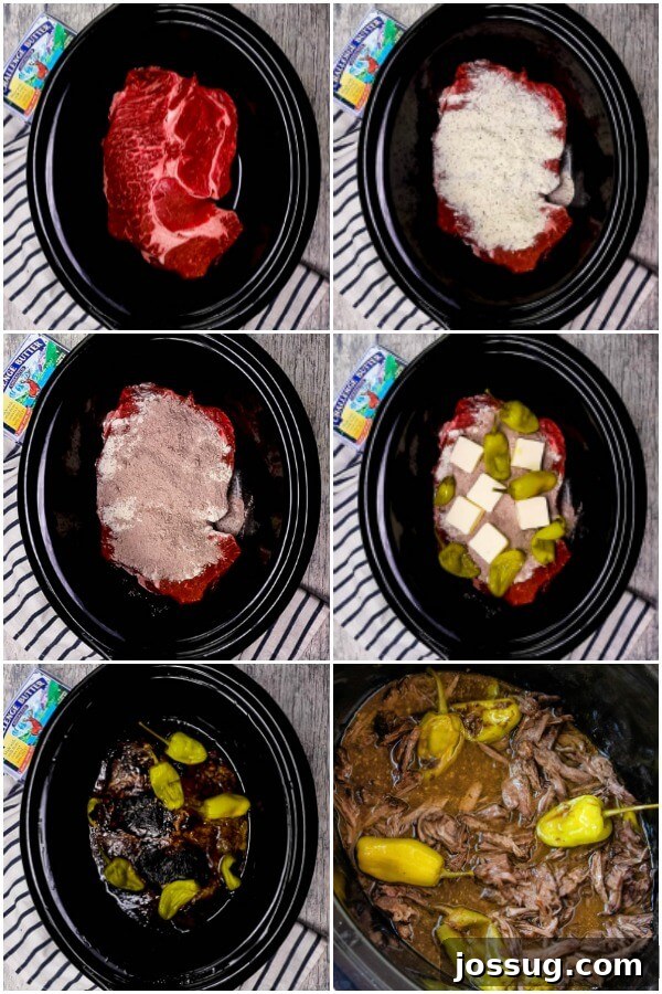 Step-by-step assembly of Mississippi Pot Roast in a slow cooker