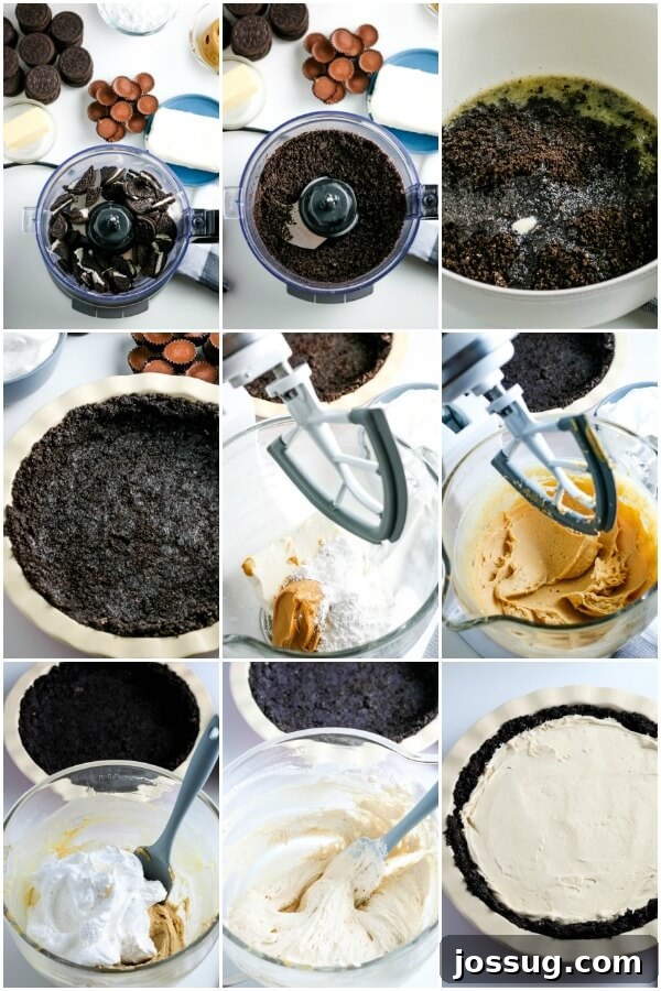 A step-by-step image guide demonstrating the process of making a No-Bake Peanut Butter Pie, showing ingredients and key preparation stages.