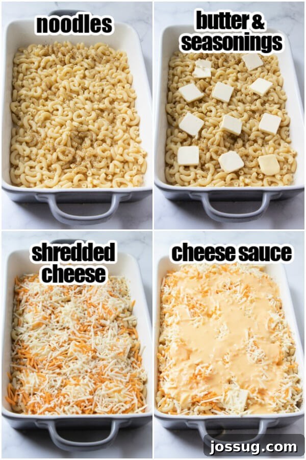 Soulful Southern Mac and Cheese 5 how to assemble the recipe