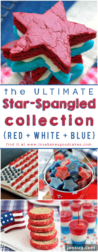 A vibrant collage showcasing various elements of a Star-Spangled Collection, featuring red, white, and blue themes perfect for patriotic celebrations like 4th of July, Memorial Day, or Flag Day.